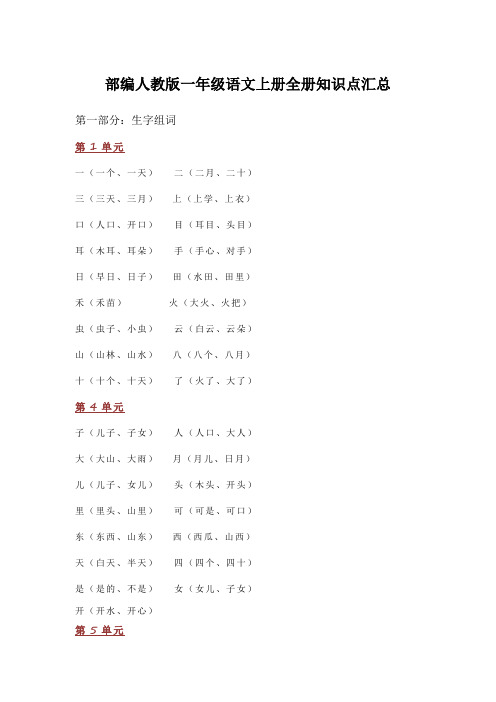 部编人教版一年级语文上册全册知识点汇总