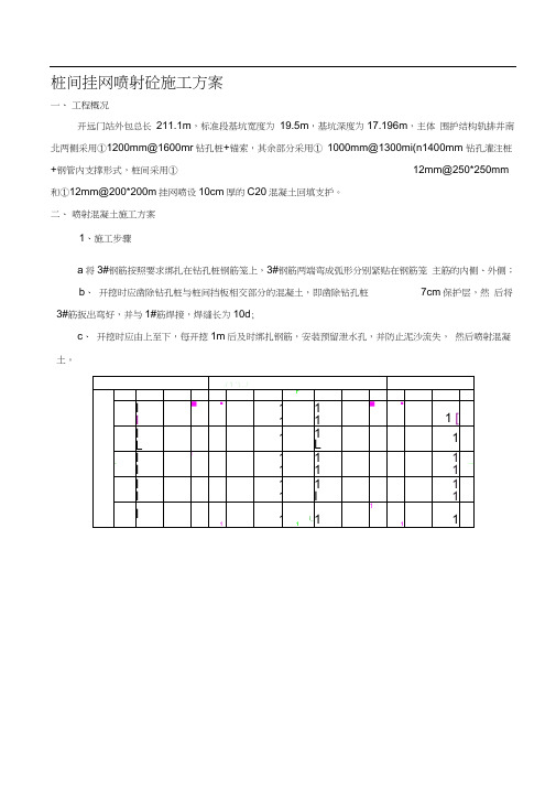 地铁车站喷设混凝土施工方案