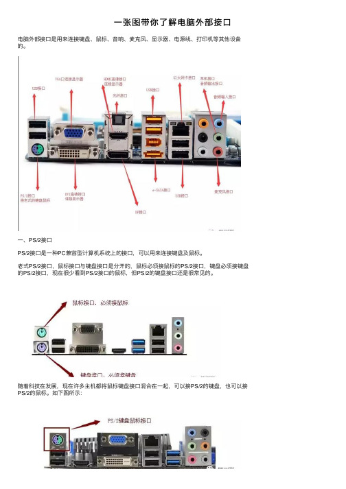 一张图带你了解电脑外部接口