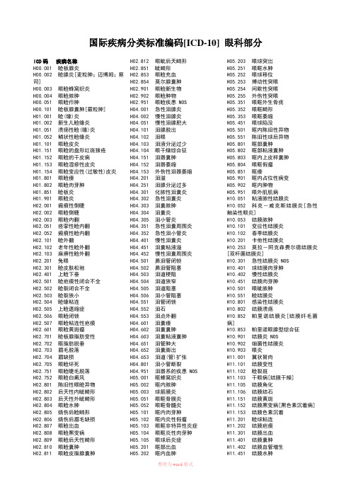 国际疾病分类标准编码[ICD-10] 眼科部分