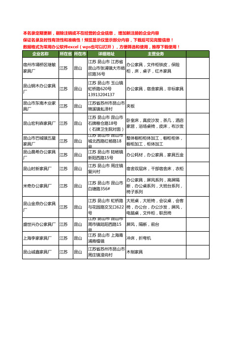 新版江苏省昆山家具厂工商企业公司商家名录名单联系方式大全12家