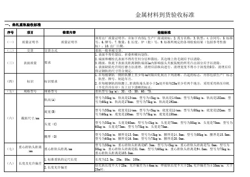 金属材料到货验收标准