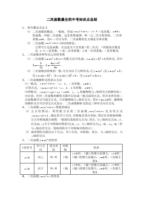 二次函数最全的中考知识点总结