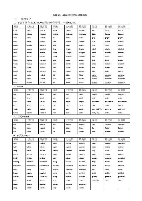 初中英语形容词和副词的比较级和最高级大全(各版本通用)