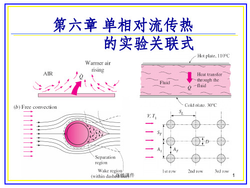 边界层对流换热微分方程组数量级分析法[专业类别]