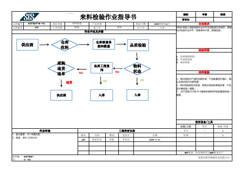 来料检验SOP