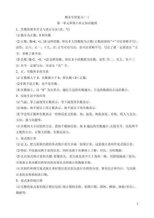 19—20学年五年级第一学期期末专项复习一(第1单元和第六单元知识梳理及单元测试卷)