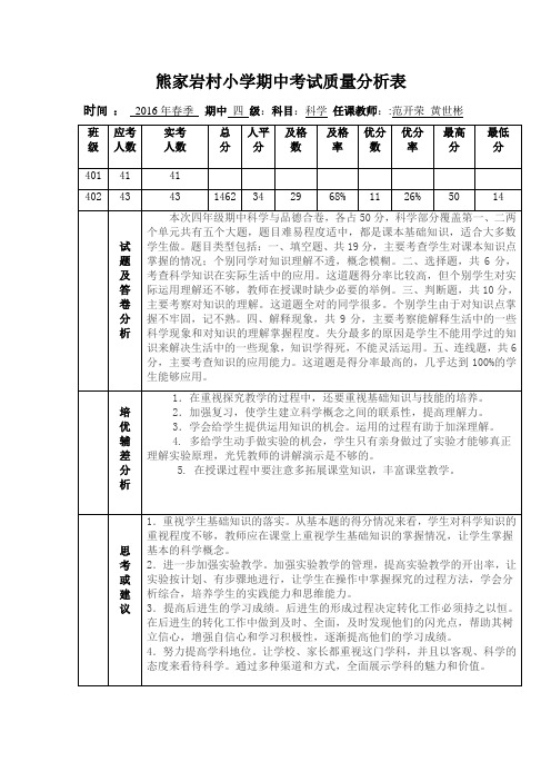 四年级科学期中考试质量分析表