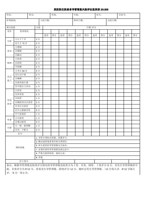 住院病人导管滑脱监控表2018