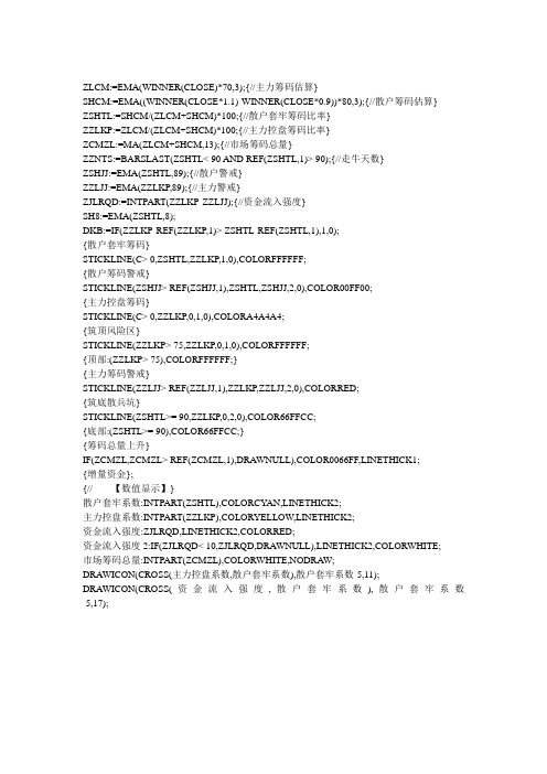 通达信指标——主力散户筹码(副图)