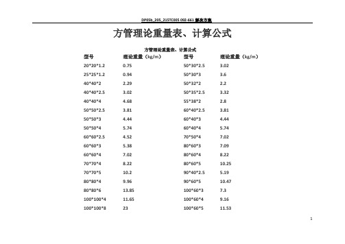 方管理论重量表、计算公式[1]