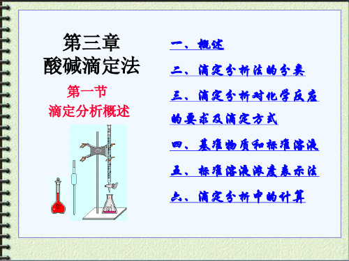 酸碱滴定法解析