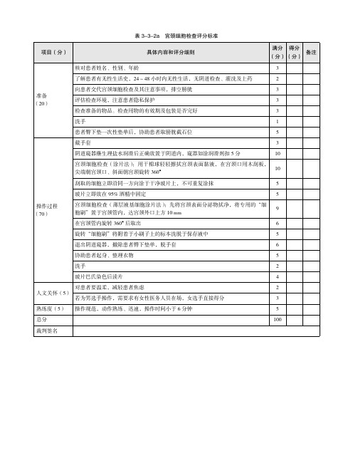 宫颈细胞学检查