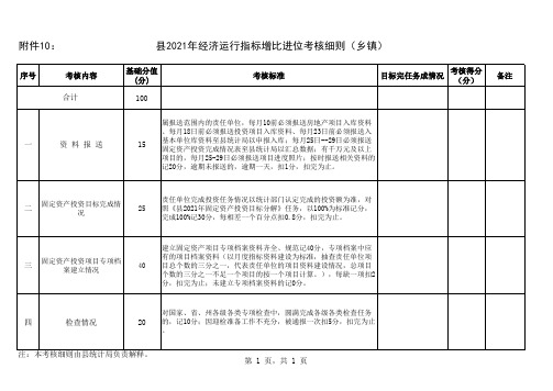 经济运行指标增比进位考核细则(乡镇)