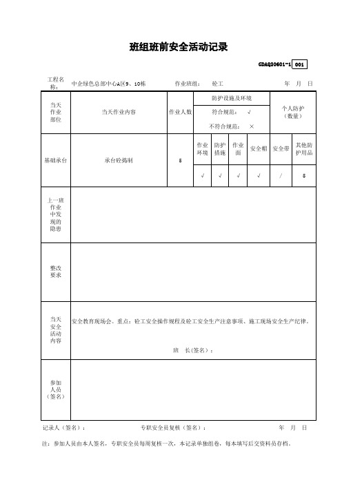 班前安全活动记录(砼工)