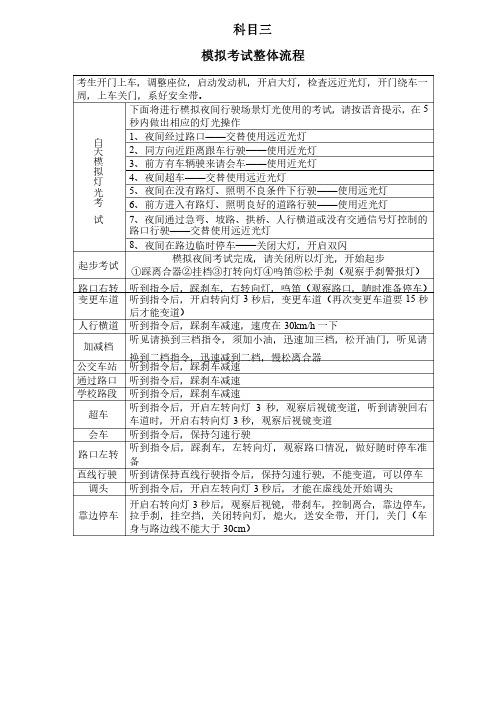 科目三模拟考试整体流程