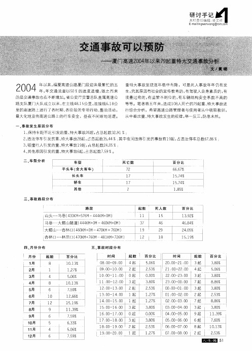 事故可以预防——厦门高速2004年以来重特大交通事故分析