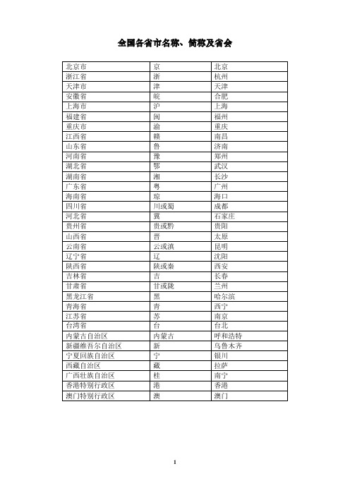 如何快速记省简称