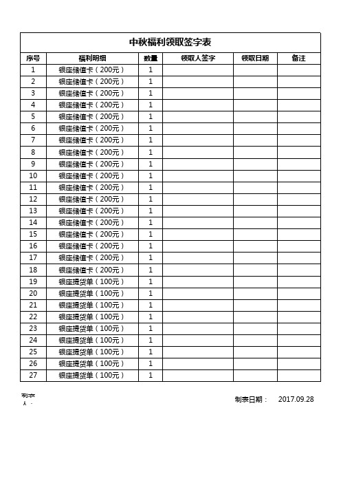 中秋福利领取签字表