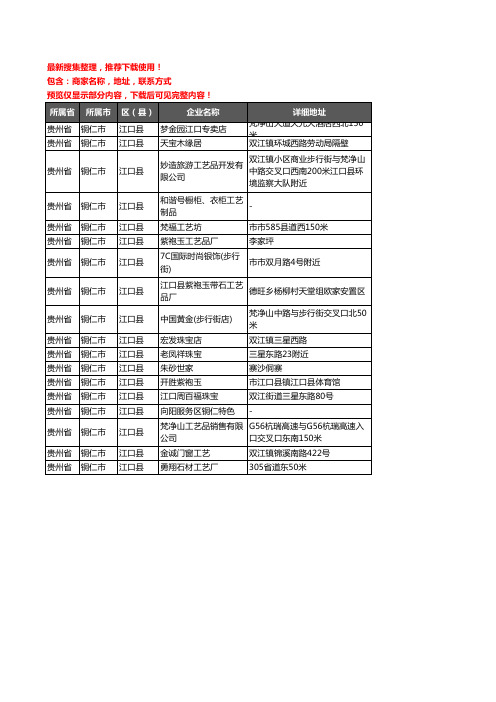 新版贵州省铜仁市江口县工艺品企业公司商家户名录单联系方式地址大全18家