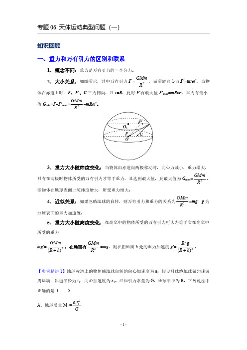 2020年高考一轮复习专题04：天体运动典型问题.p