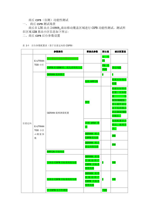 中兴CSFB参数配置