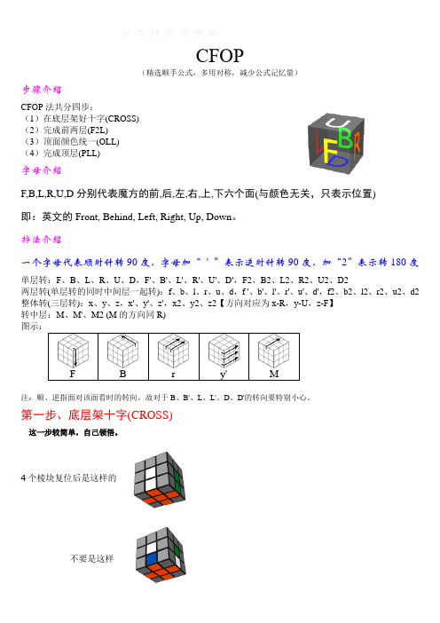 魔方CFOP公式