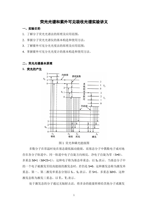 光谱实验-本科实验讲义2011