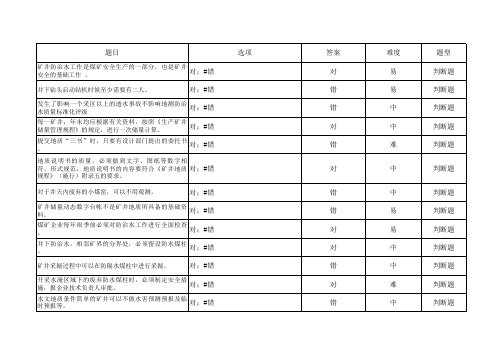 地测防治水专业题库