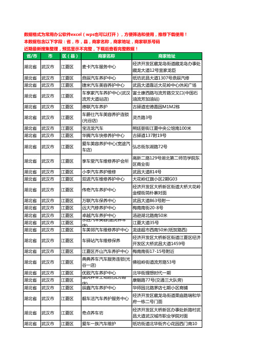 2020新版湖北省武汉市江夏区汽车保养工商企业公司商家名录名单联系电话号码地址大全178家