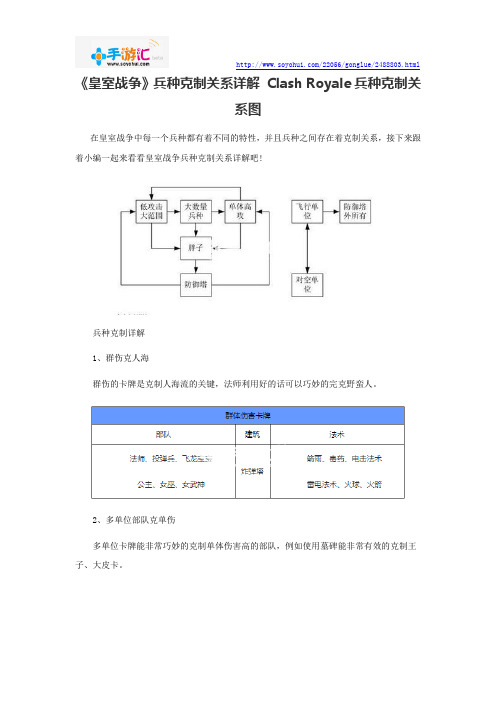 《皇室战争》兵种克制关系详解 Clash Royale兵种克制关系图