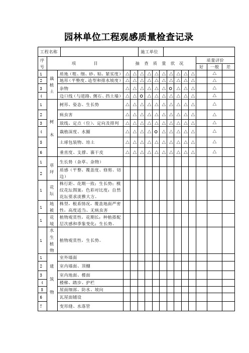 园林单位工程观感质量检查记录