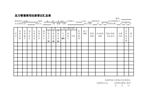 压力管道使用注册登记汇总表