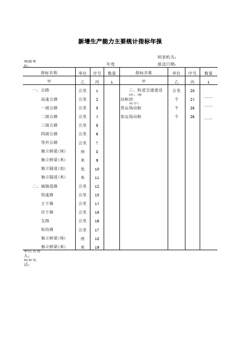 新增生产能力主要统计指标年报