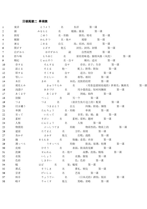 日语阅读二 单词表