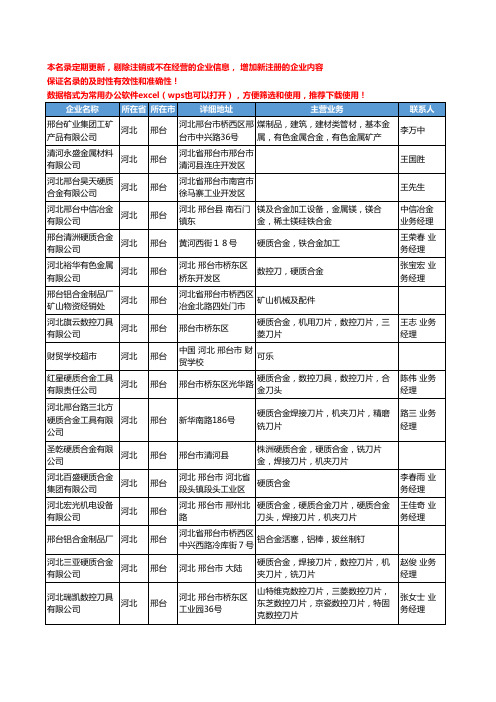 2020新版河北省邢台有色金属合金工商企业公司名录名单黄页联系方式大全122家