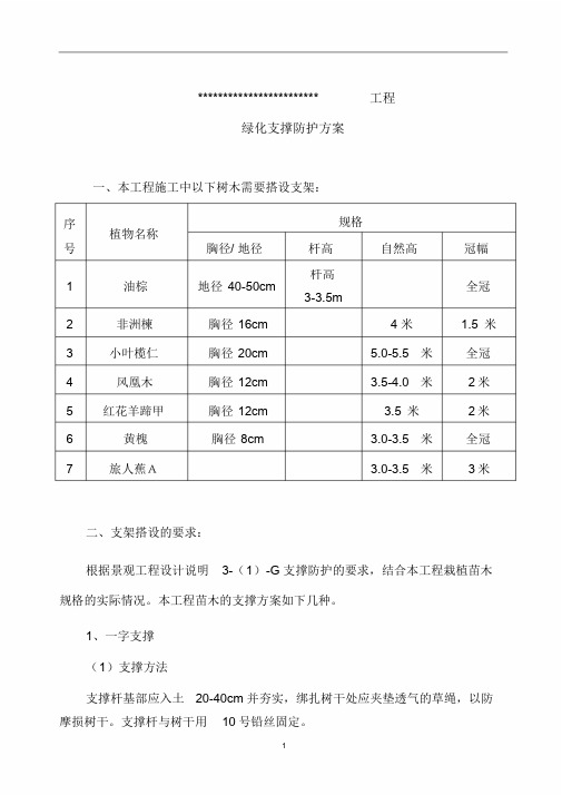 绿化支撑方案