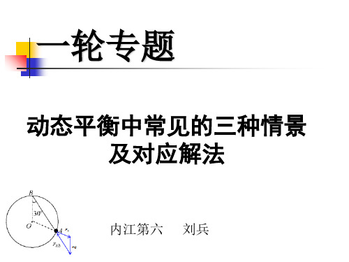 高中物理共点力作用下物体的平衡—动态平衡优秀课件