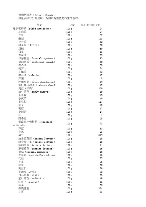 最全食物热量表