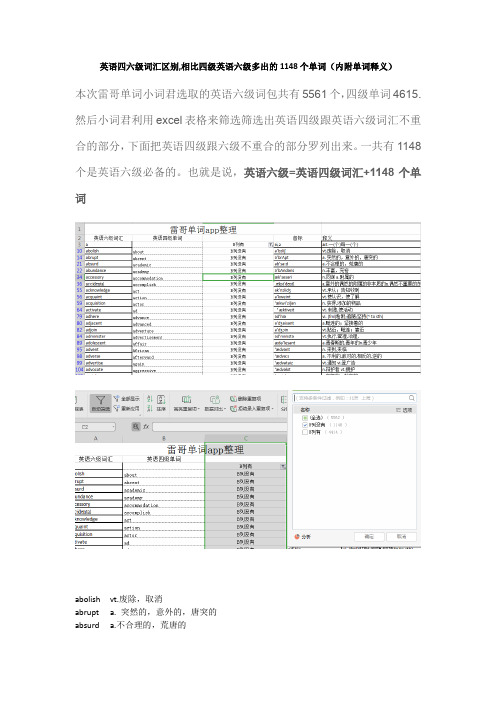 英语四六级单词词汇区别,相比四级英语六级多出的1148个单词(内附单词释义)