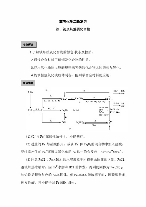 2020年高考化学二轮专题复习讲义：《铁、铜及其重要化合物》