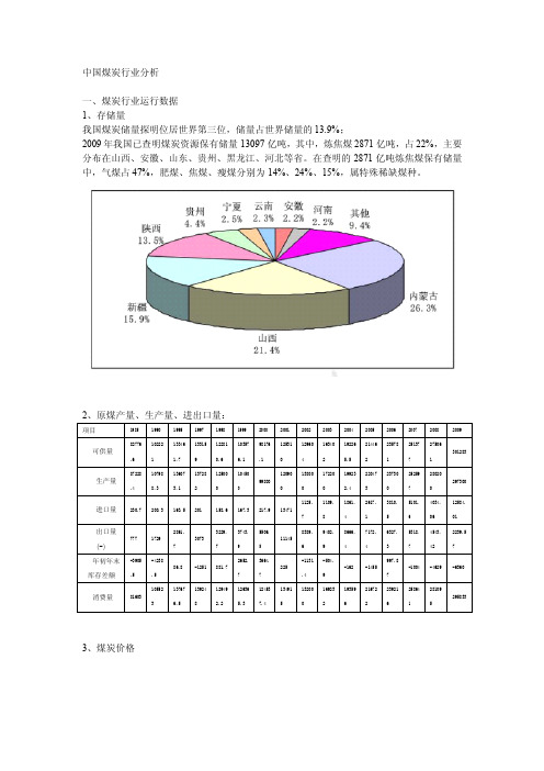 中国煤炭行业宏观分析