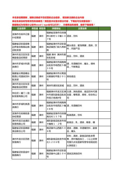 新版福建省漳州酒类饮料工商企业公司商家名录名单联系方式大全26家