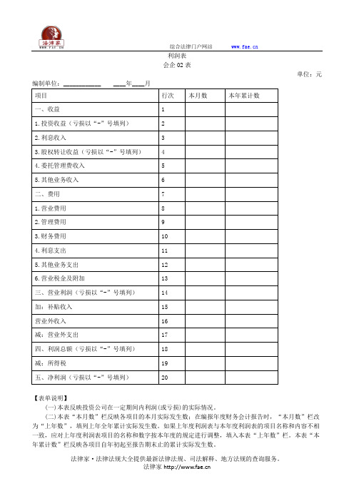 利润表(适用执行投资公司会计核算办法的公司)——(工商税务)