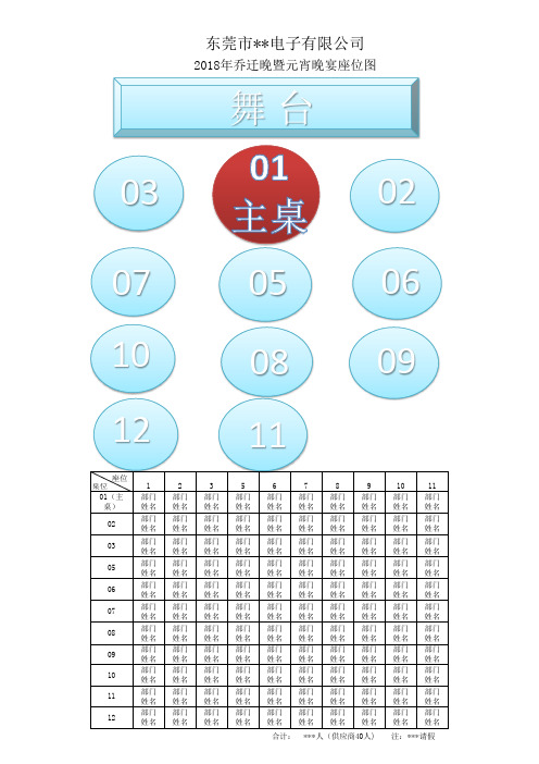 晚宴座位安排方案