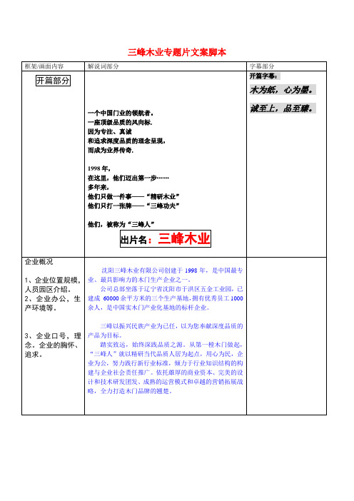 三峰木业专题片文案脚本1209