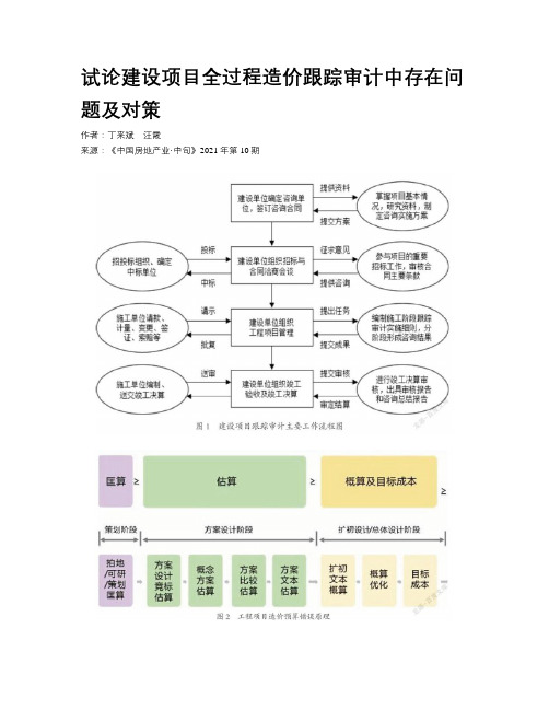 试论建设项目全过程造价跟踪审计中存在问题及对策