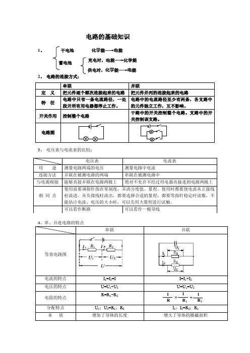 电路部分基础知识