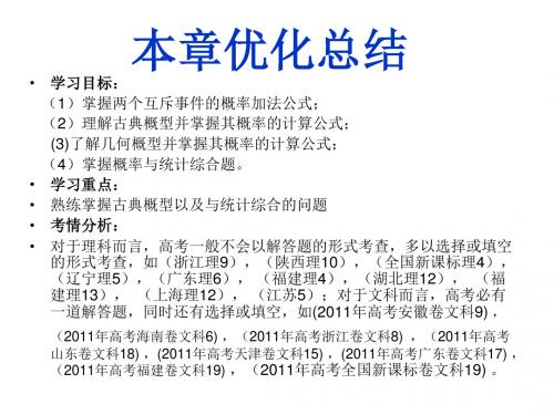 概率小结