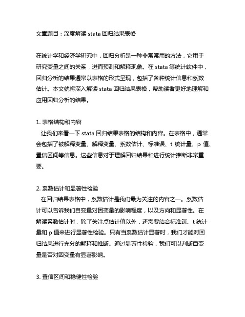 stata回归结果表格详细解读